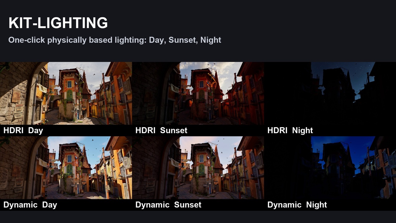 Media 1 for listing Kit-Lighting: One-Click Physically Based Lighting