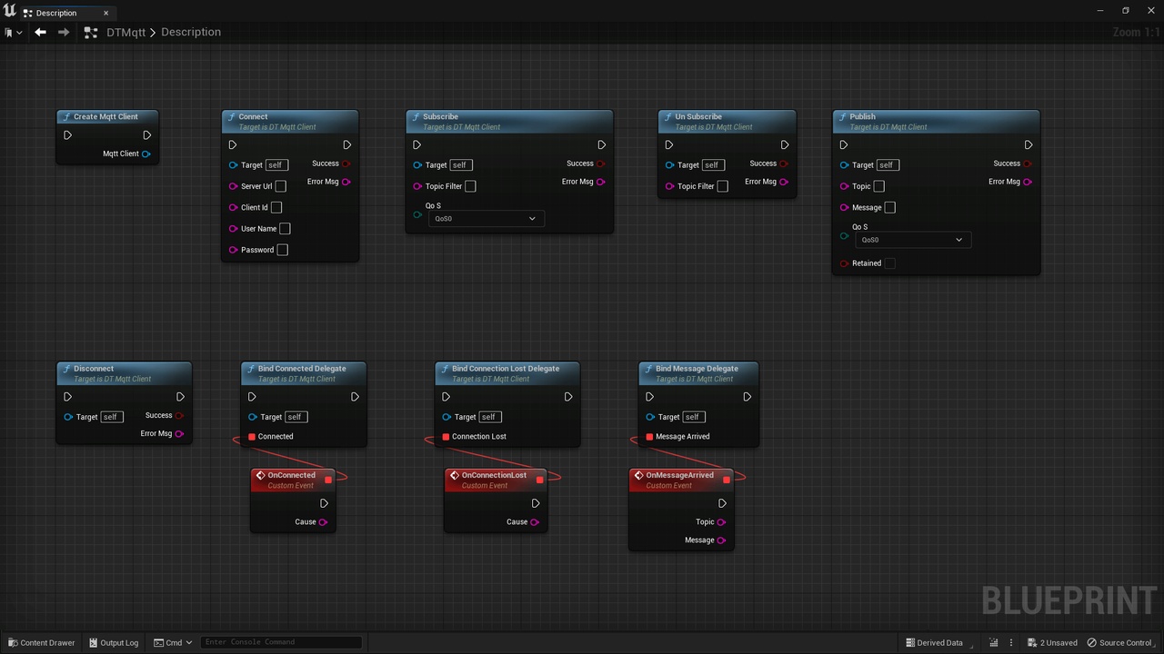 Media 1 for listing Mqtt Client