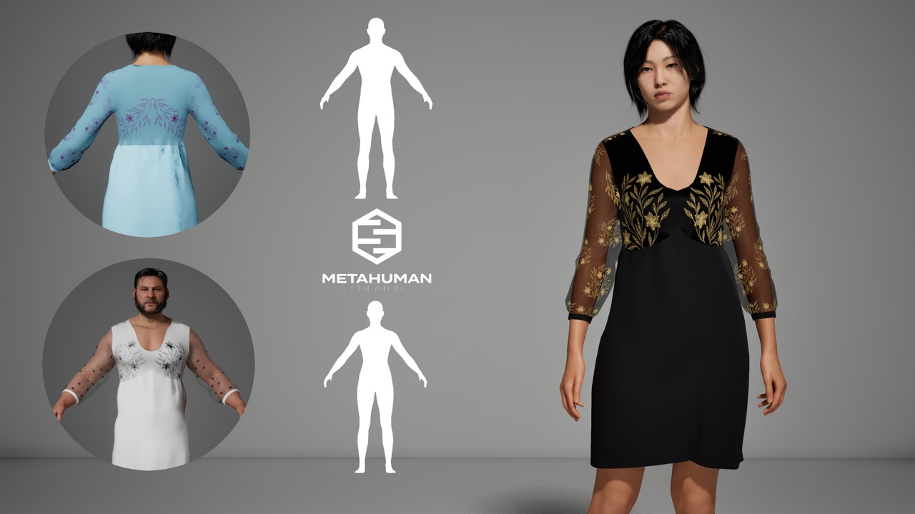 Media 1 for listing Metahuman Dress Outfit V2