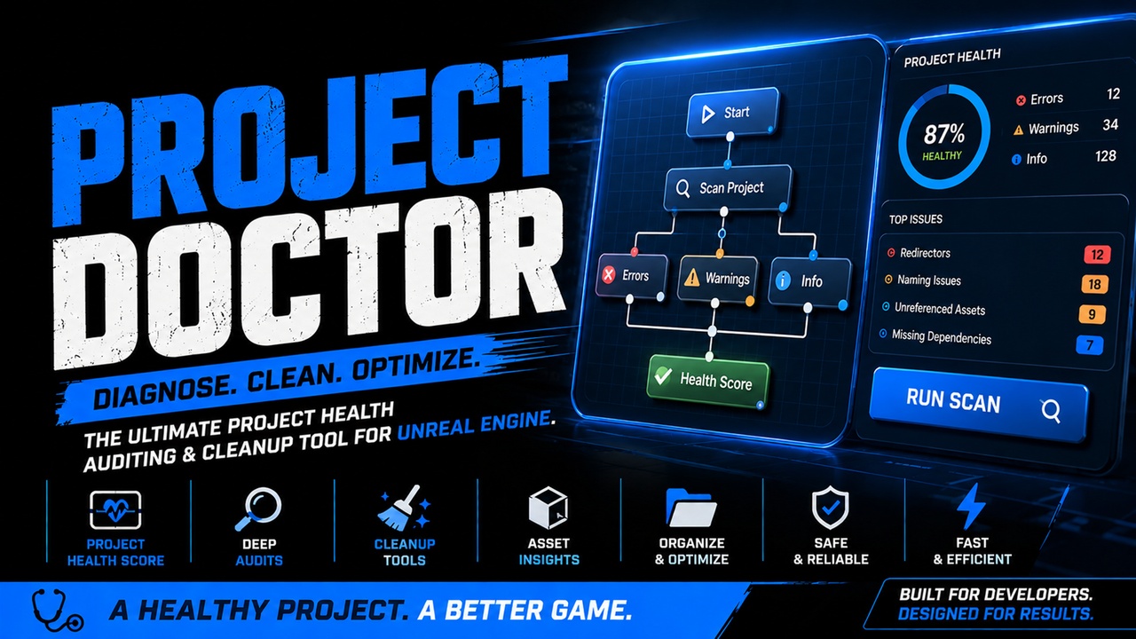 Media 1 for listing Project Doctor