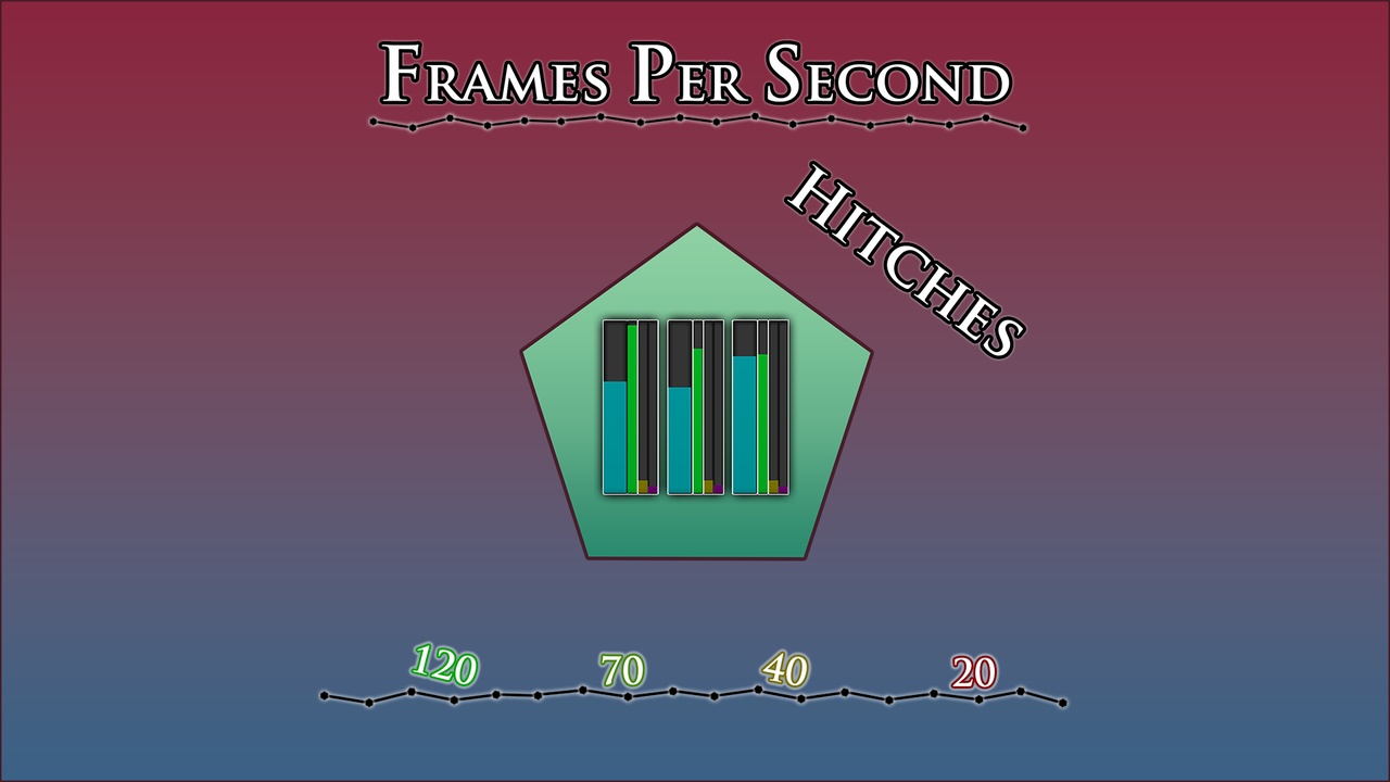 出品Frames Per Second and Hitches toolのメディア1