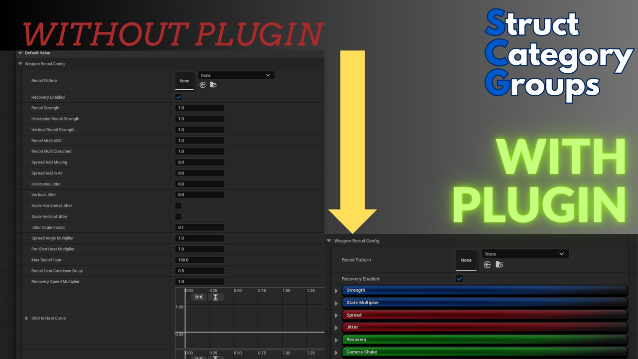Media 1 for listing Struct Category Groups