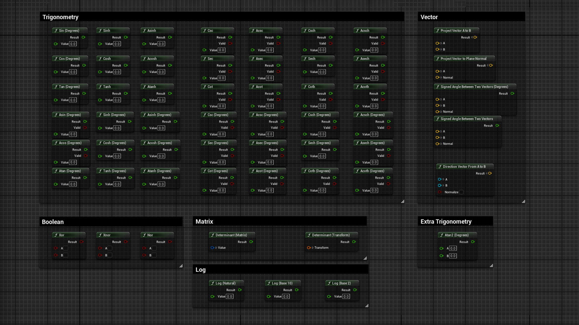 Quave Function Rig QOOBIT Control Rig Math Functions | Fab