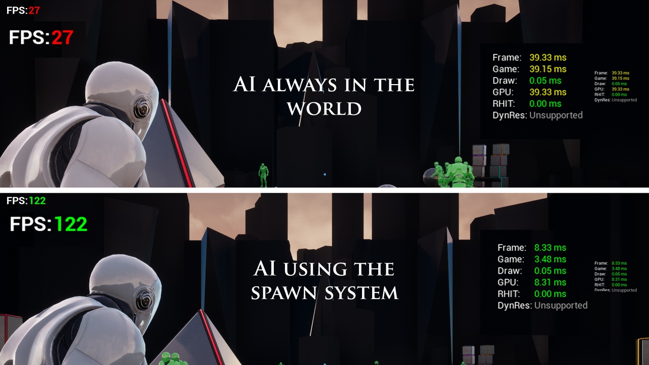 Open World AI Spawn System