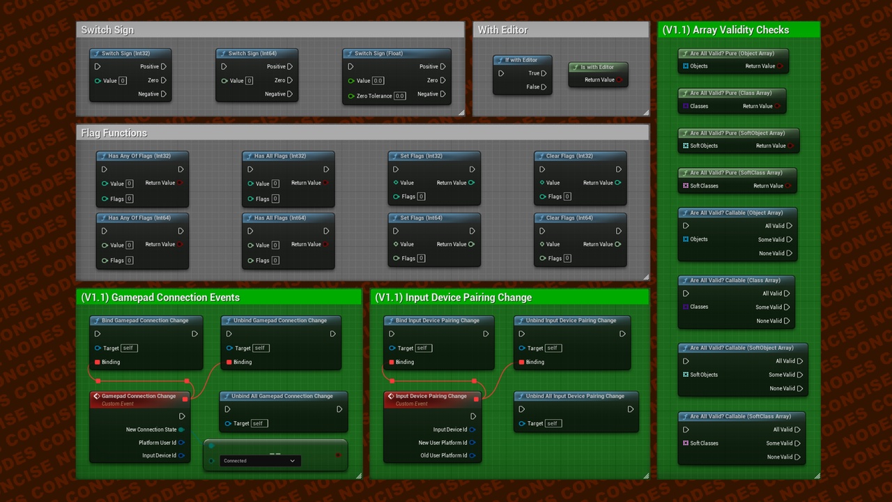 Media 1 for listing Concise Nodes - Compact If, Assignment Ops, Bit Flag, Switch, Find by Predicate