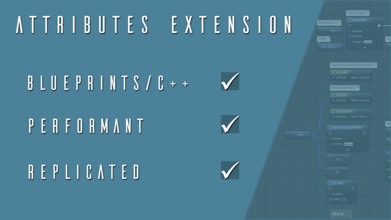 Media 1 for listing Attributes Extension