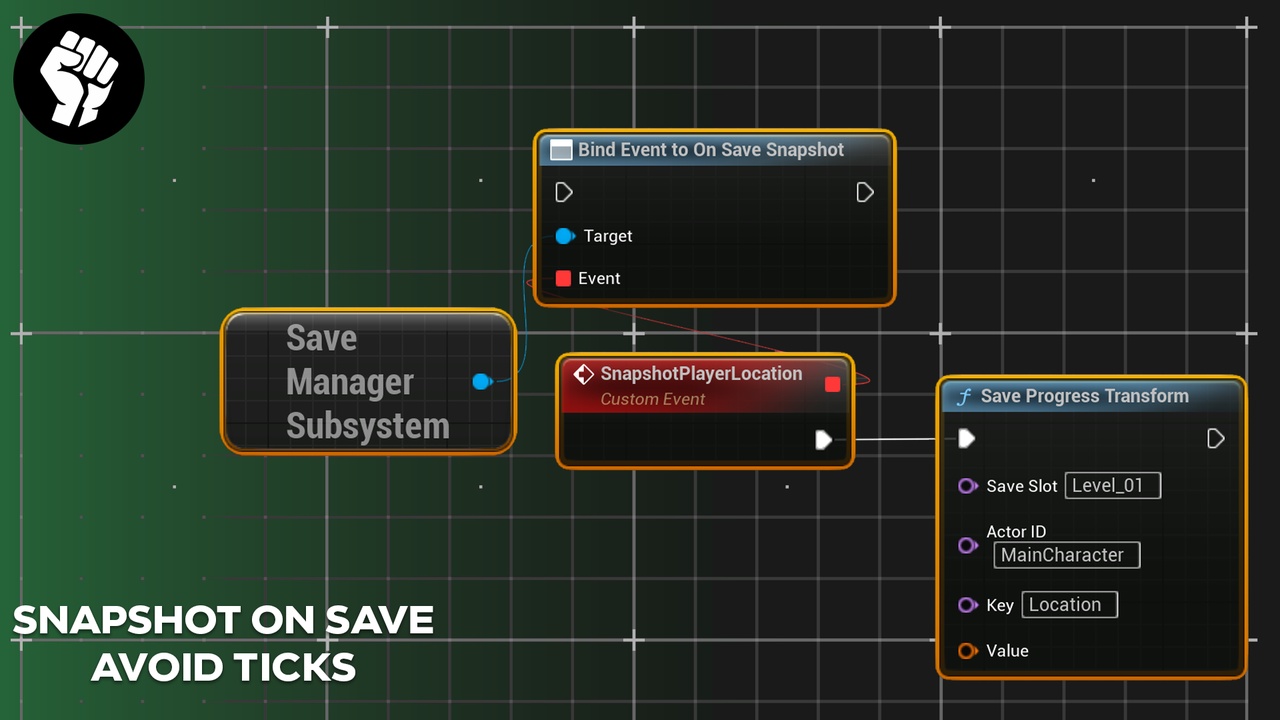 Media 1 for listing Save Manager