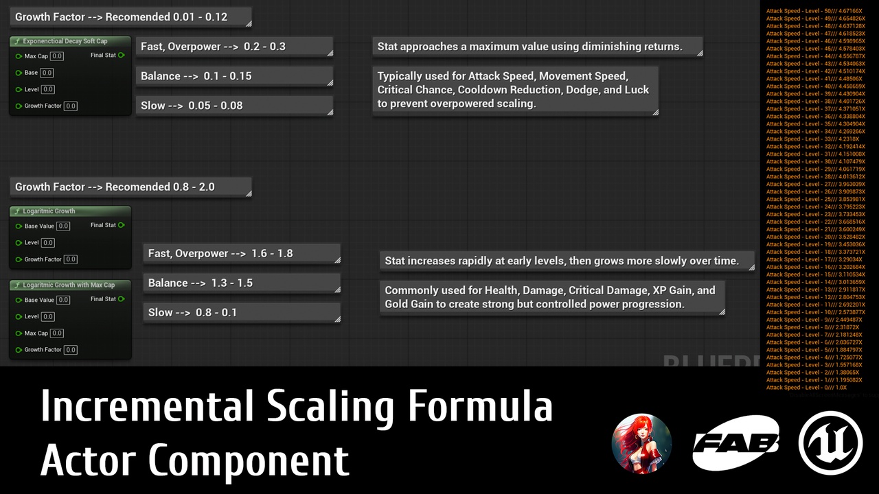 Media 1 for listing Incremental Scaling Formula Actor Component