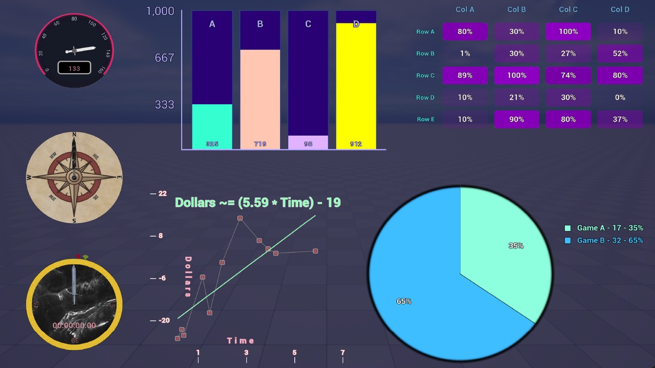 Media 1 for listing Charts Pro Total Analytics - Elite Edition