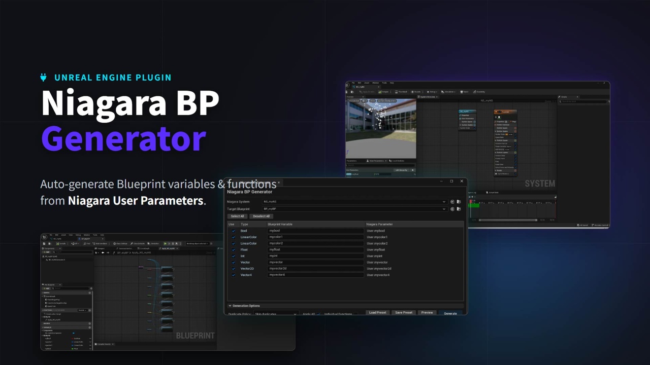 Media 1 for listing Niagara BP Generator