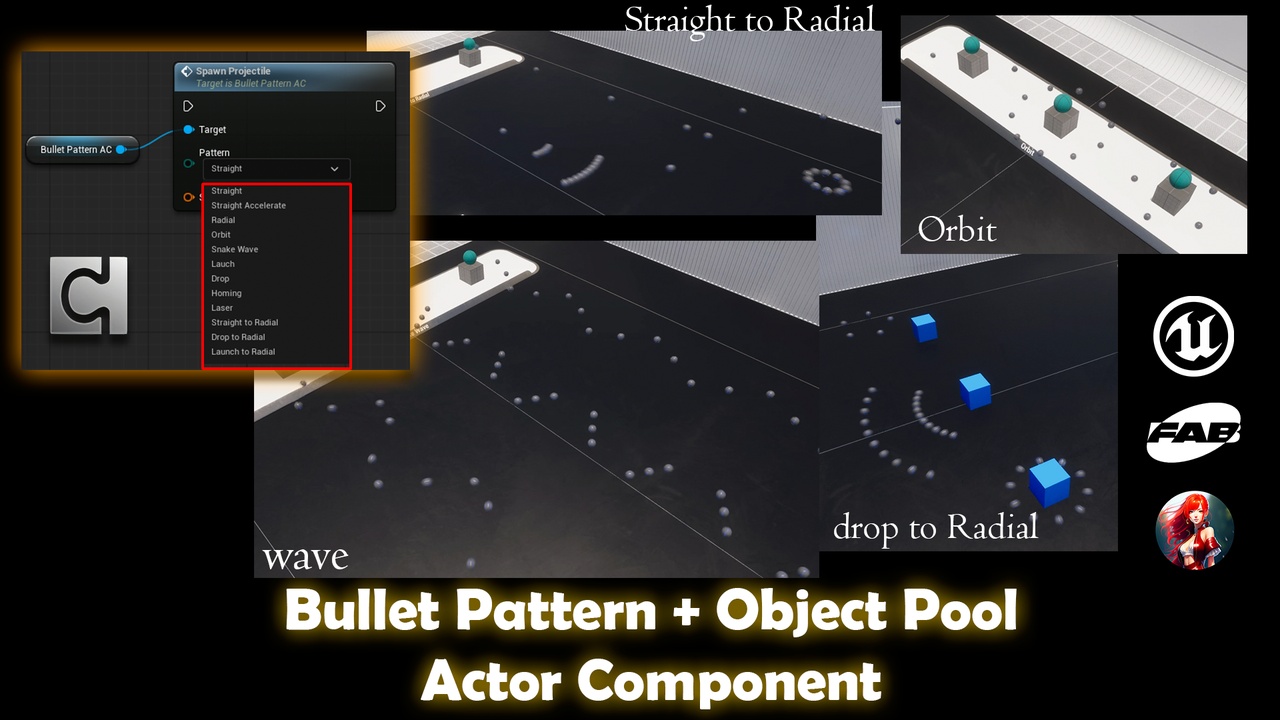Media 1 for listing Bullet Pattern Plus Object Pool AC