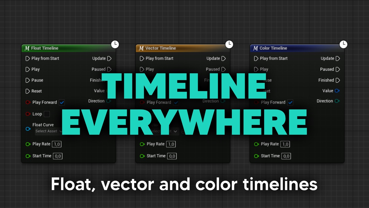 Media 1 for listing Timeline Everywhere V2 (Actor Component, Widget & Actor)