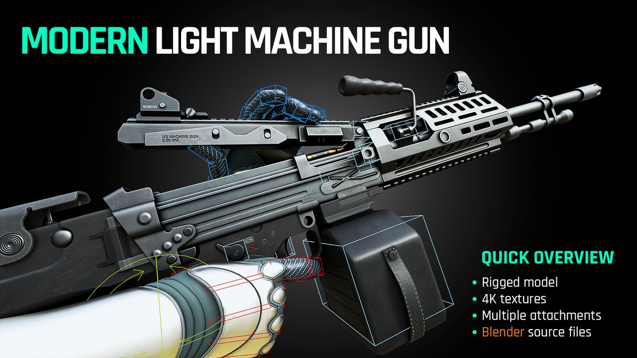 Media 1 for listing Modern Light Machine Gun - Rigged & Game Ready Model