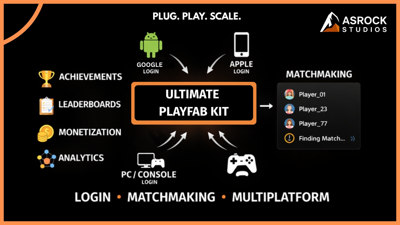 Media 1 for listing Ultimate PlayFab Kit
