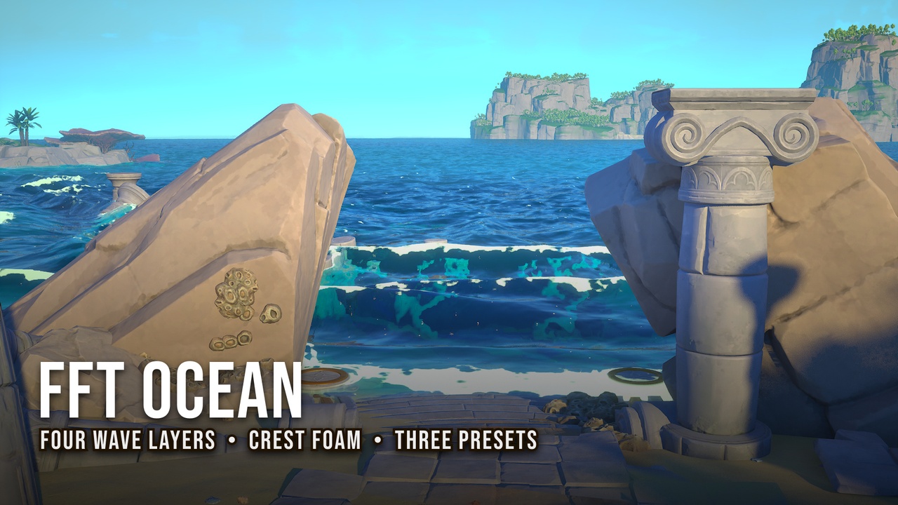 Media 1 for listing Dynamic Stylized Water ( FFT Stylized Ocean, river, lake, underwater)