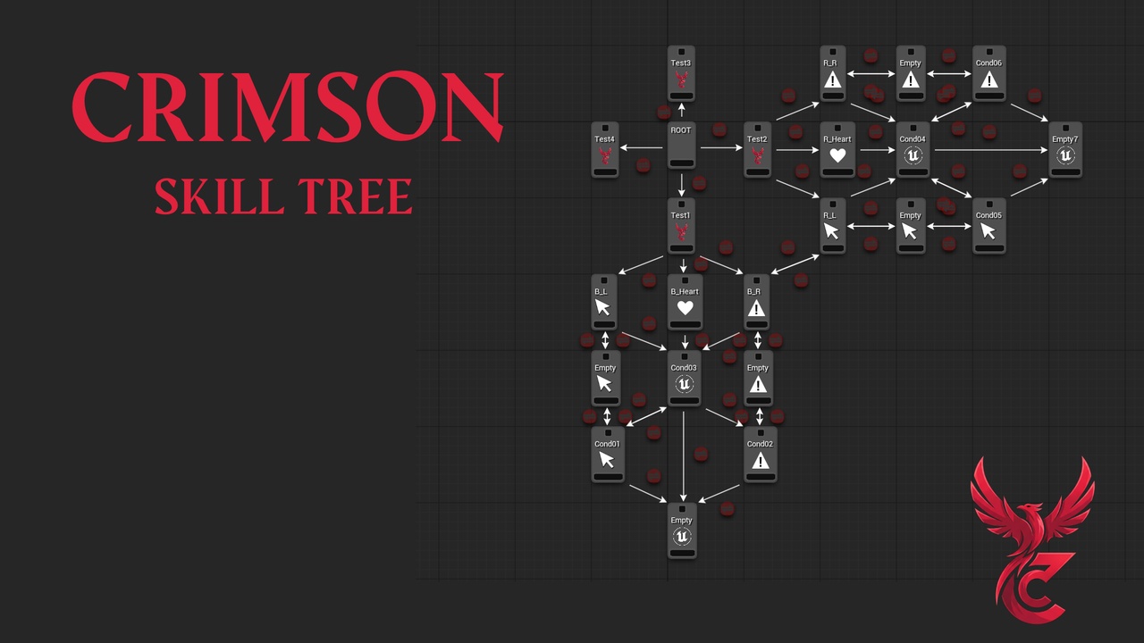 Media 1 for listing Crimson Skill Tree