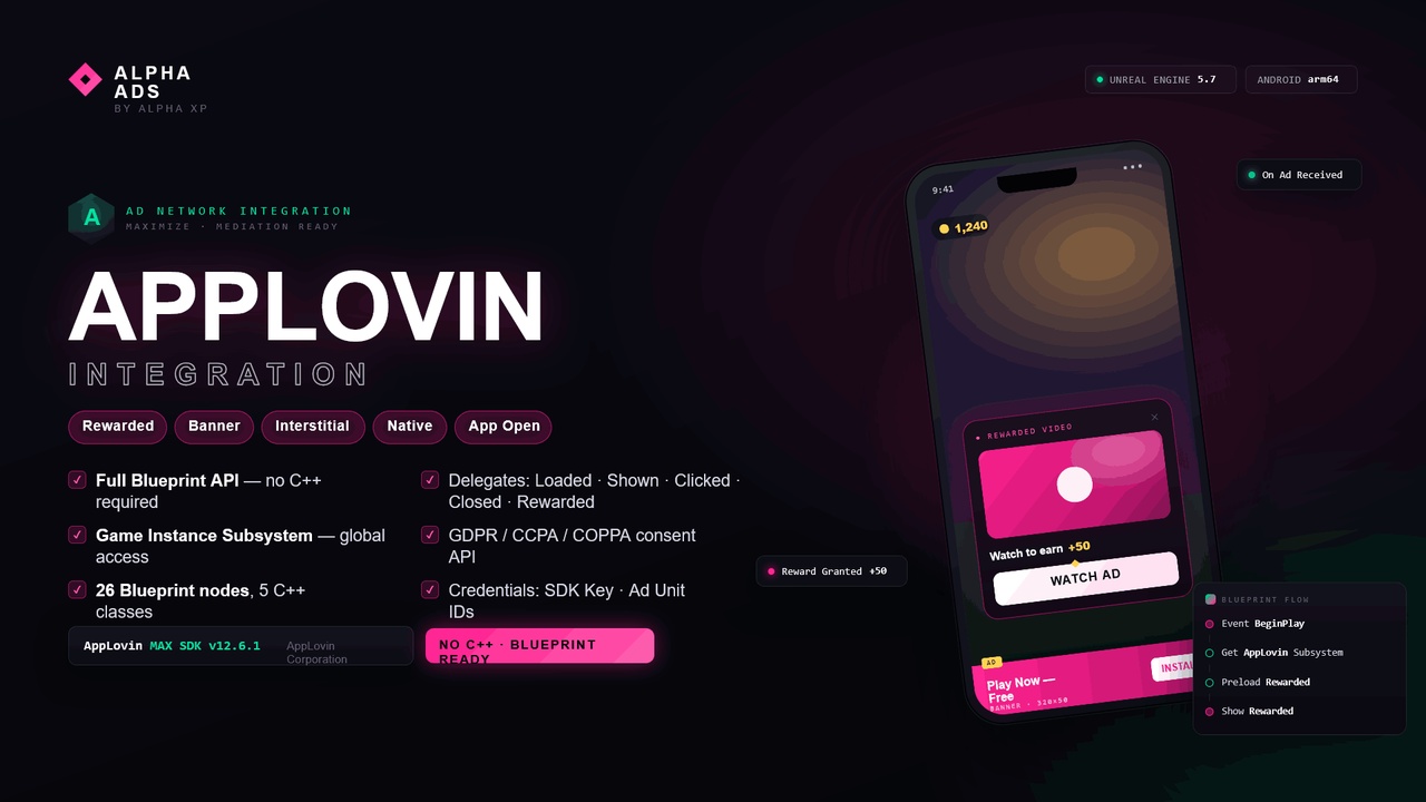 Media 1 for listing Alpha Ads - AppLovin Integration