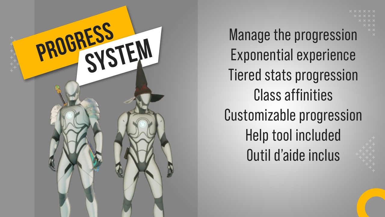 Media 1 for listing ADS Progress System
