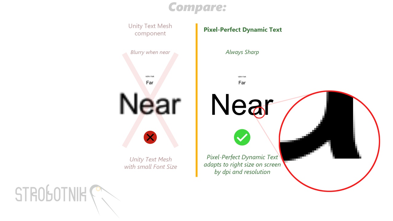 Media 1 for listing Pixel-Perfect Dynamic Text