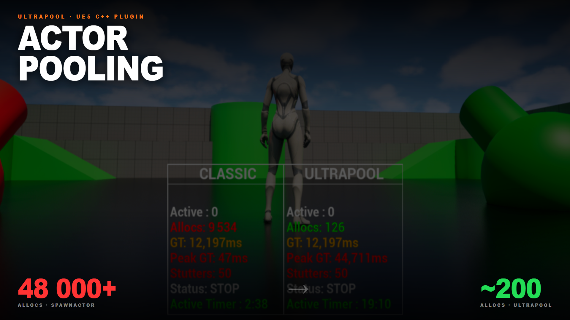 UltraPool - Actor Pooling System