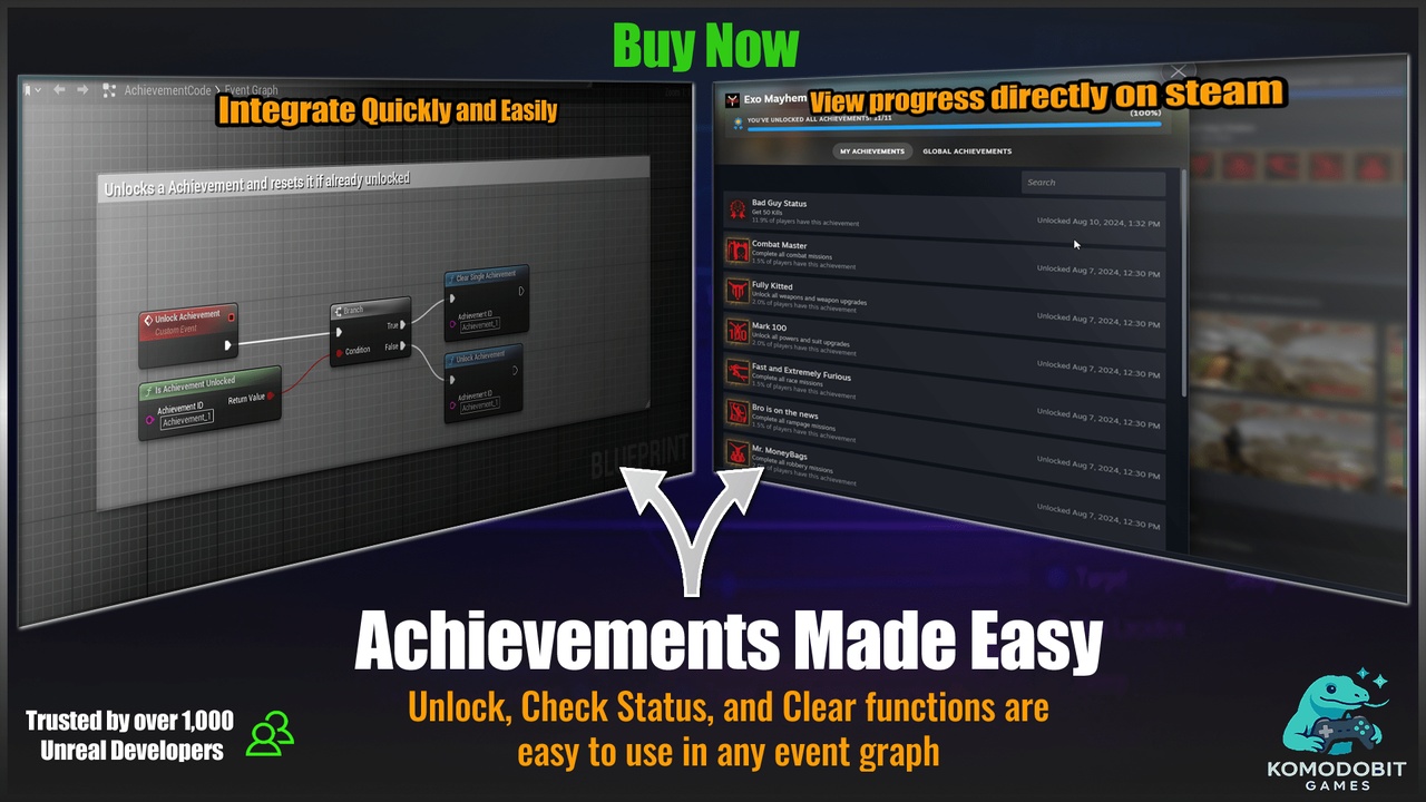 商品 Steam Achievements 的媒体 1