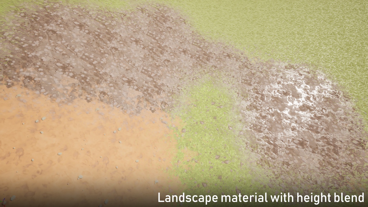 Media 1 for listing Stylized Environment materials