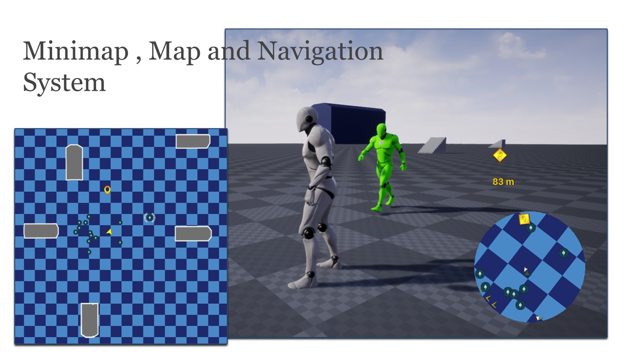 Minimap, Map and Navigation System | Fab