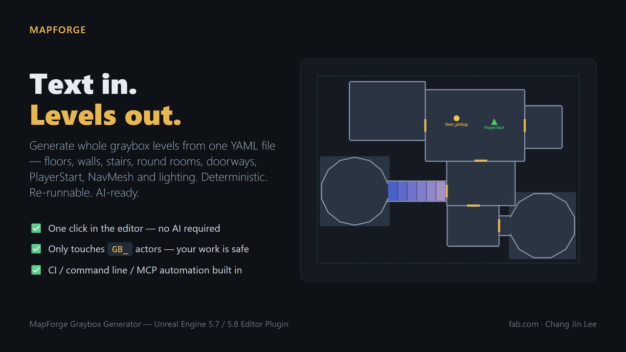 Media 1 for listing MapForge — Graybox Level Generator (YAML to Level)