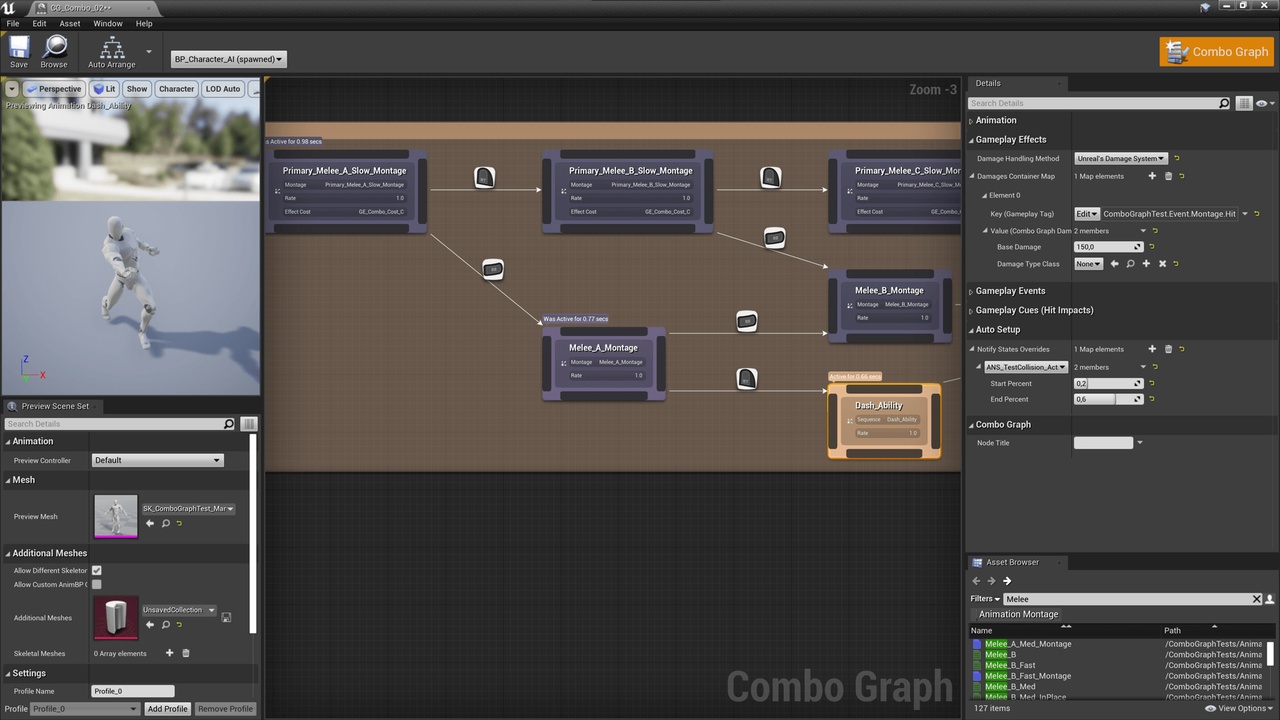 Media 1 for listing Combo Graph