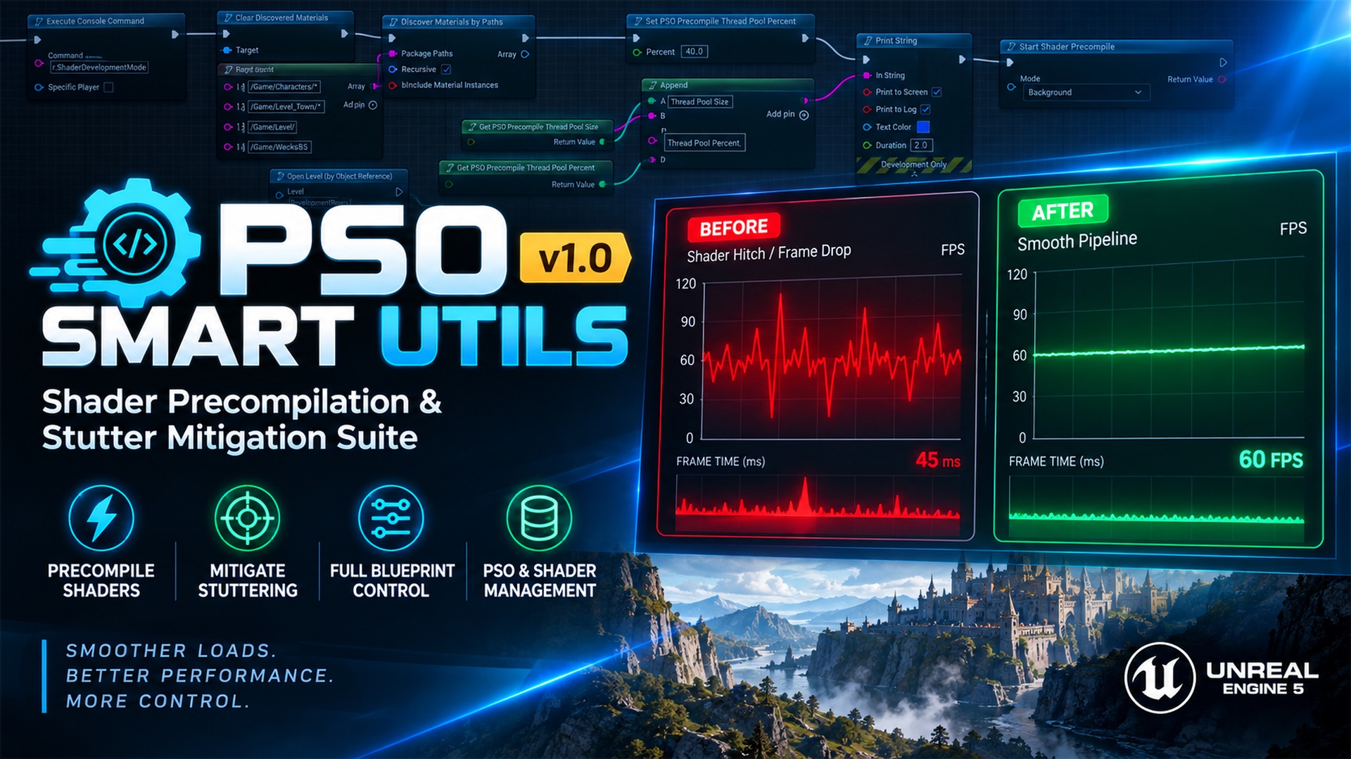 Media 1 for listing PSO Smart Utils: Complete Shader Precompilation & Stutter Mitigation Suite
