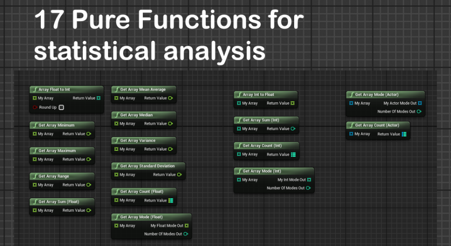 Statistical Package - Basic | Fab