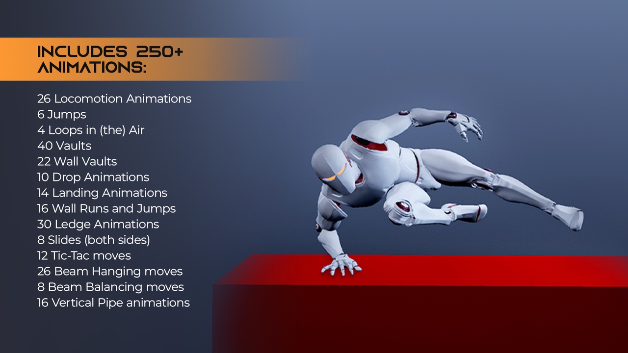 Media 1 for listing Parkour Animations
