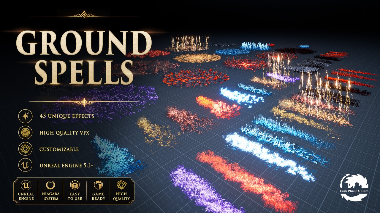 Media 1 for listing Ground Spells