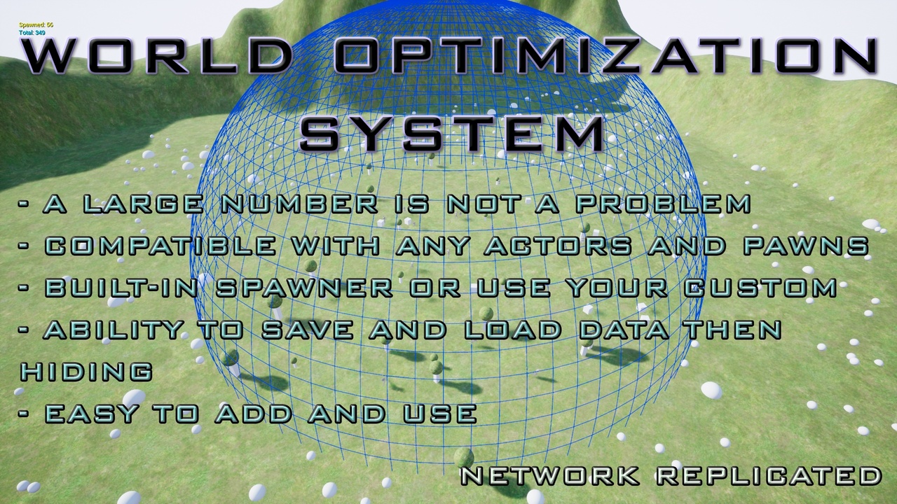 Media 1 for listing World Optimization System
