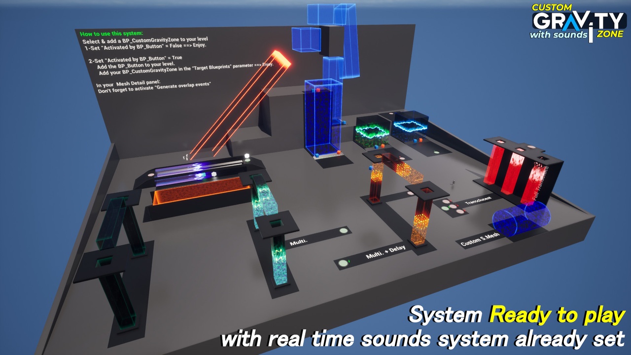 Media 1 for listing Custom Gravity Zones System