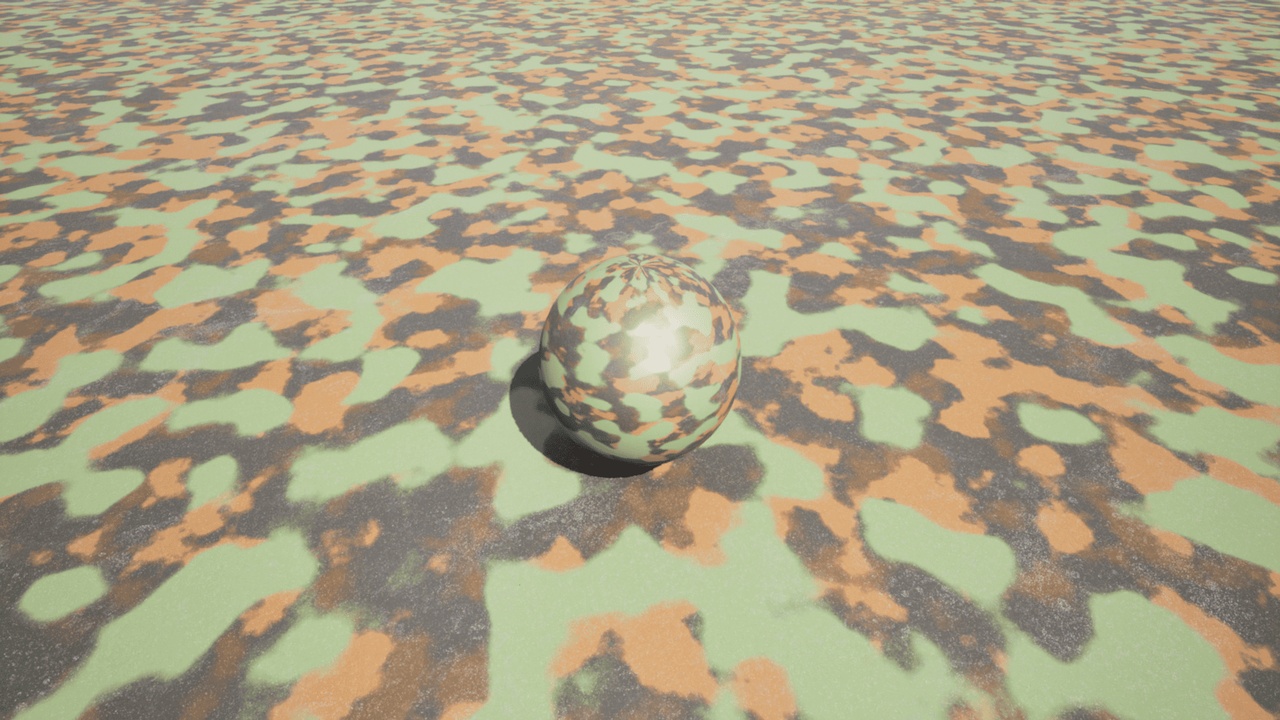 Media 1 for listing Camo Materials