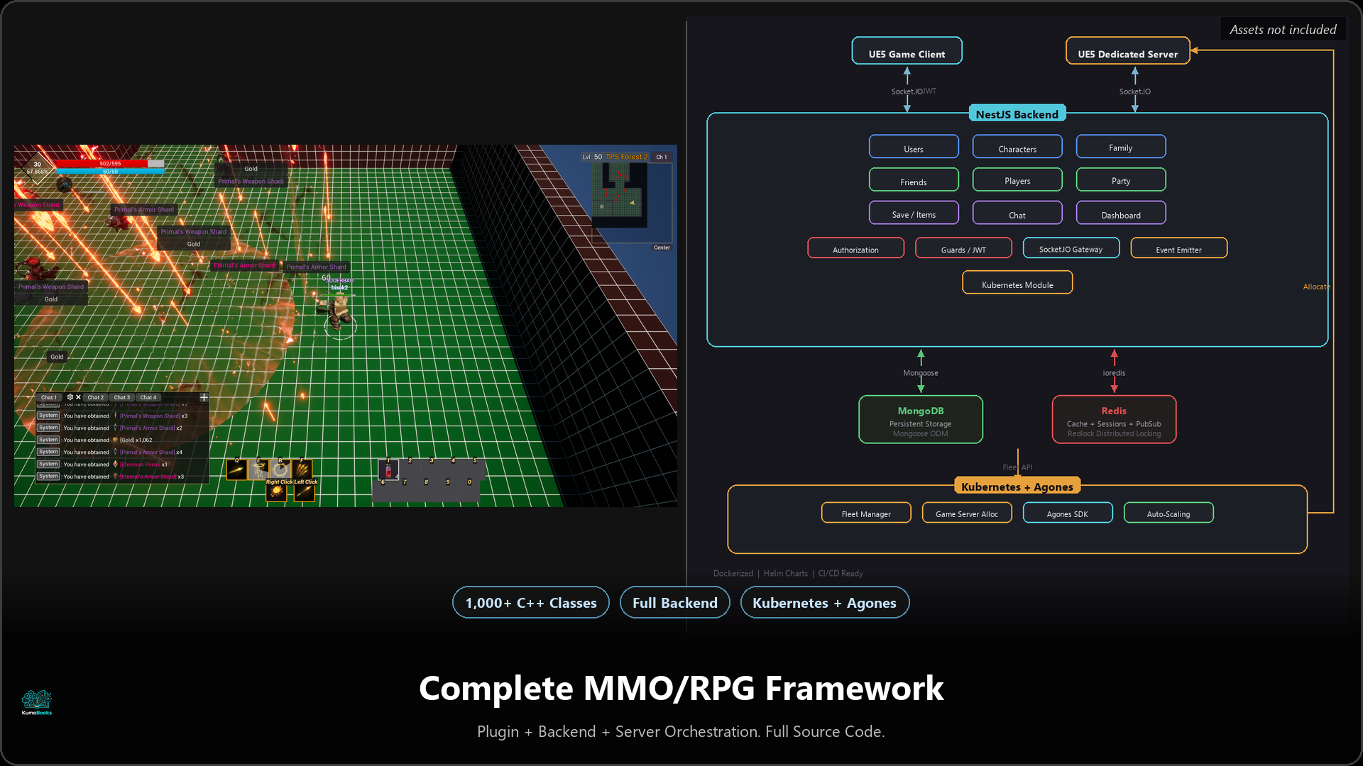 MIP: Complete Multiplayer Integration Plugin | Fab