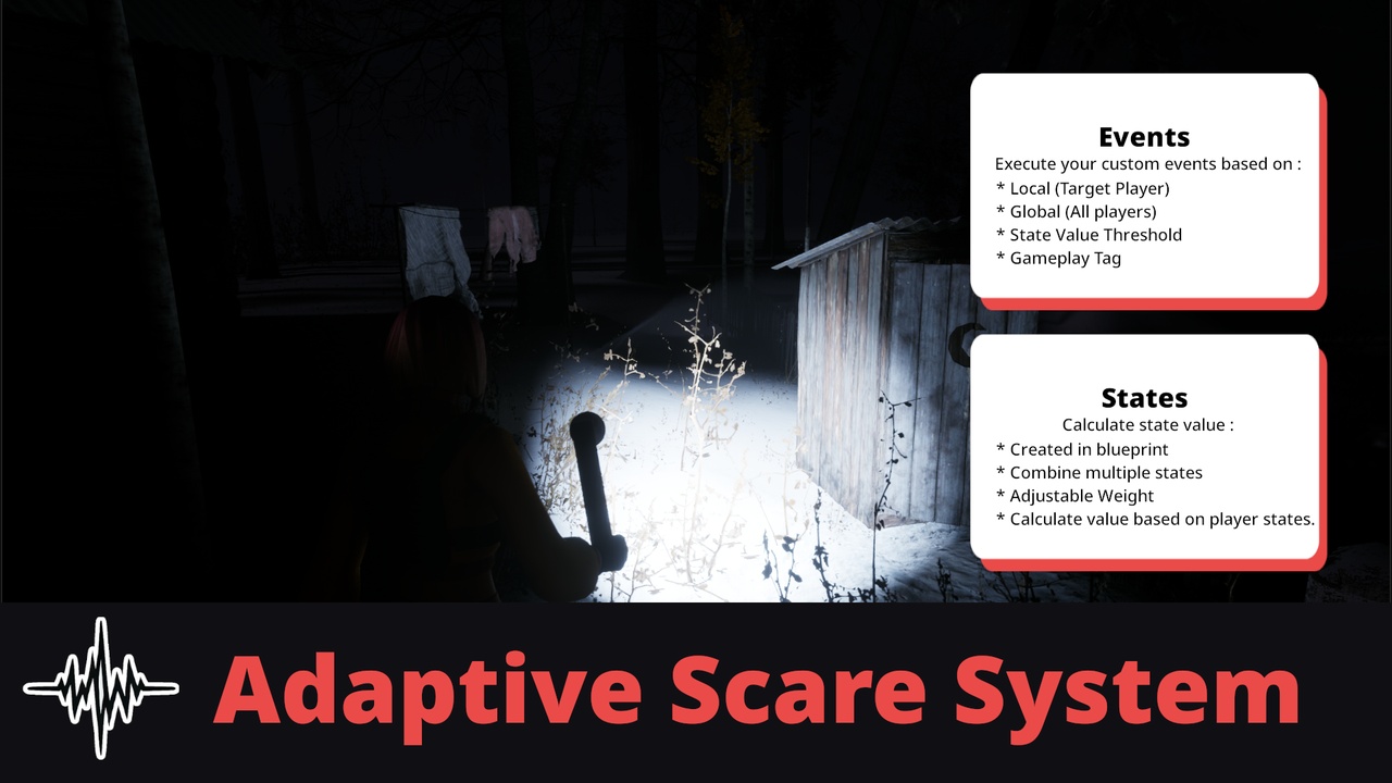 Adaptive Scare System 제품 등록을 위한 미디어 1개