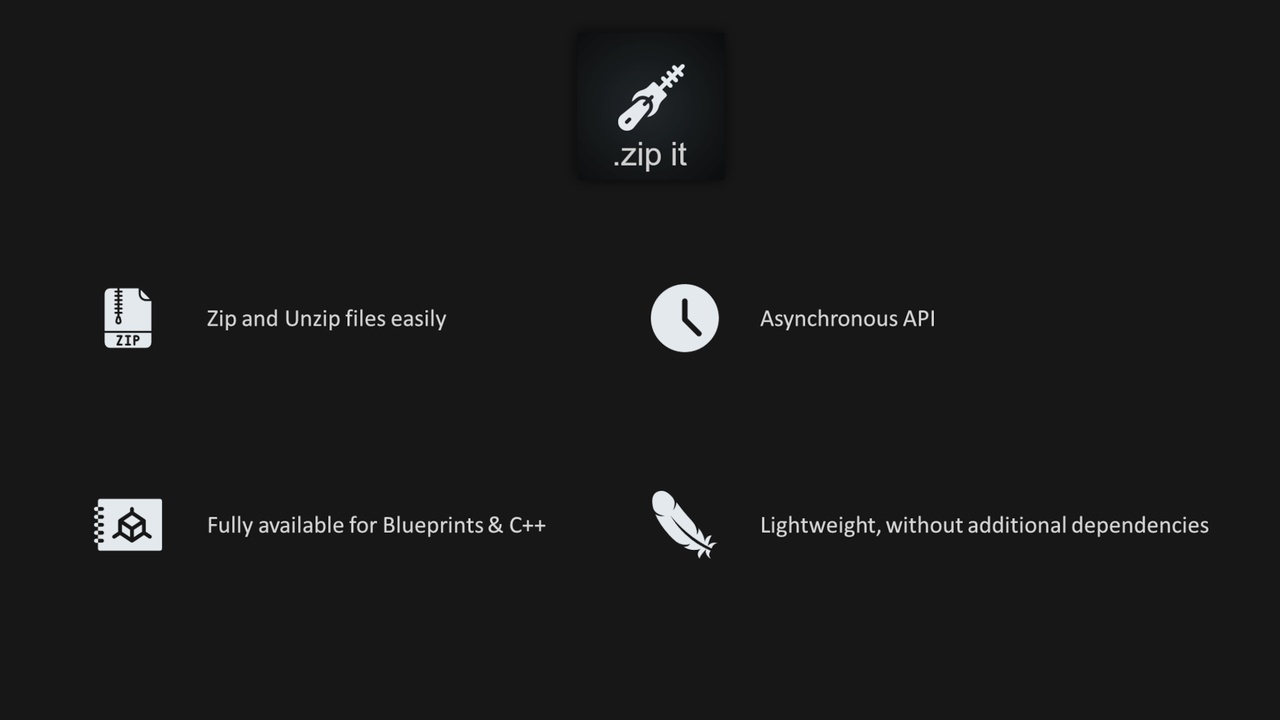 商品 ZipIt 的媒体 1