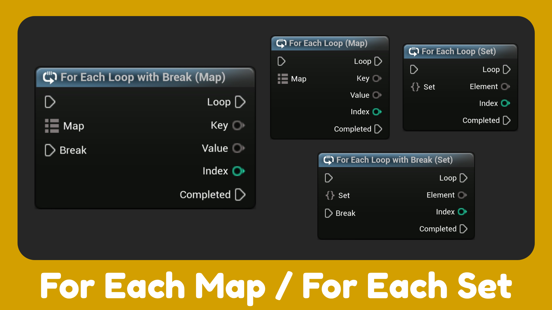 For Each Map / For Each Set (with Break) | Fab