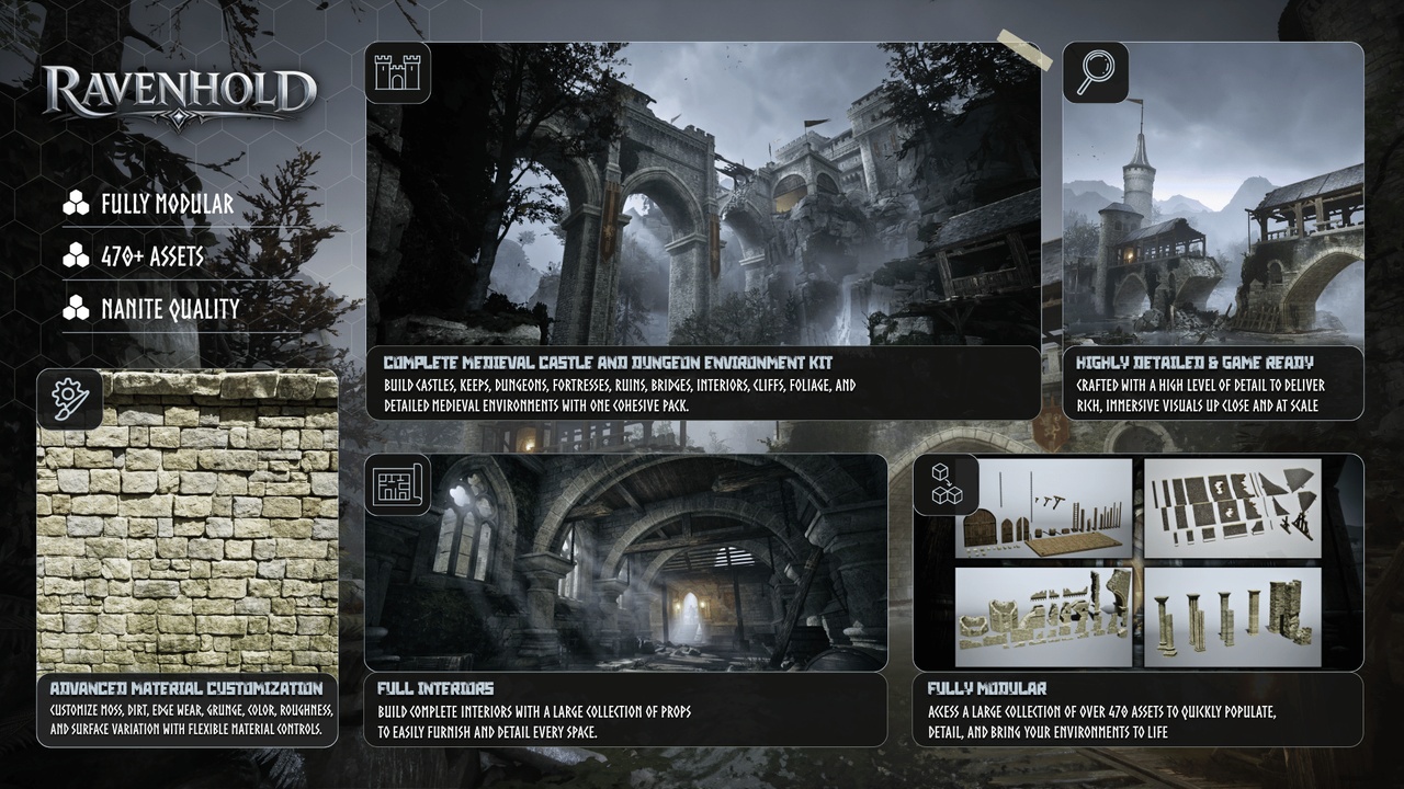 Media 1 for listing Ravenhold: Modular Medieval Castle, Fortress & Dungeon Megapack