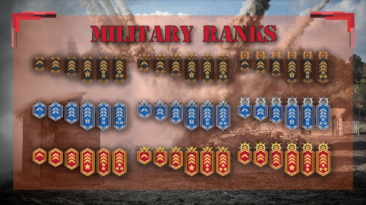 Media 1 for listing Military Ranks