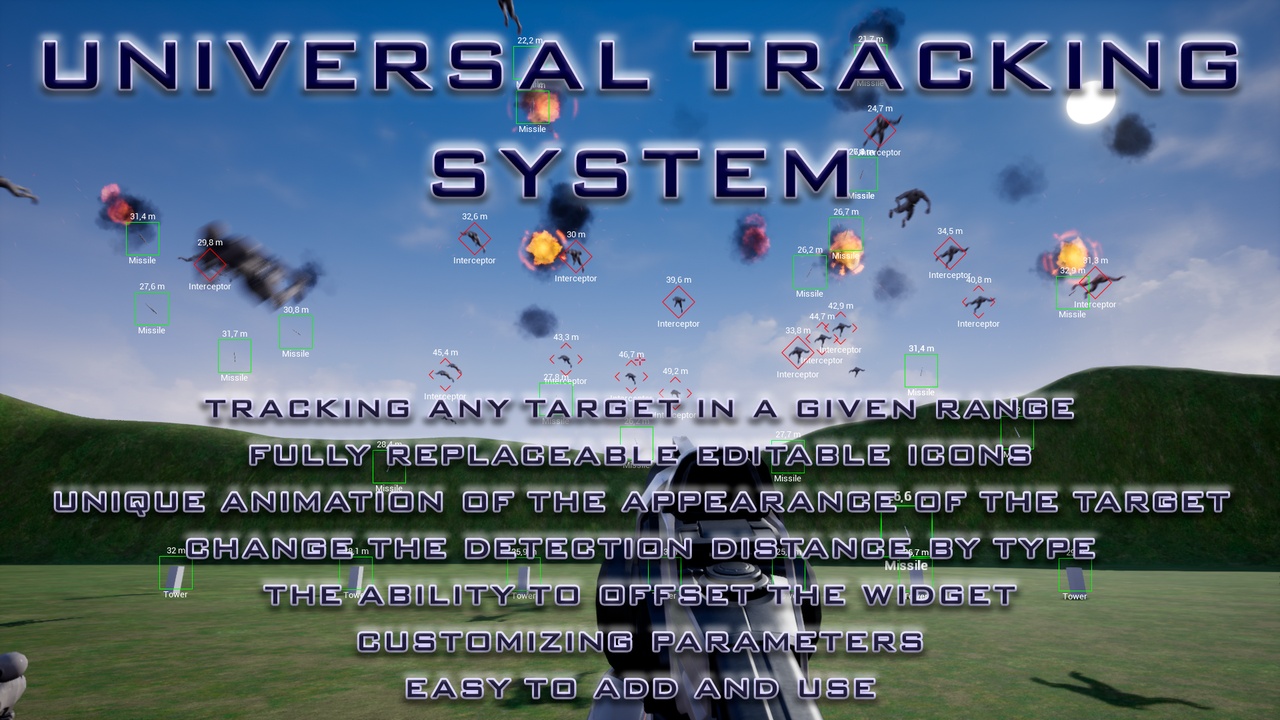 Media 1 for listing Universal Tracking System