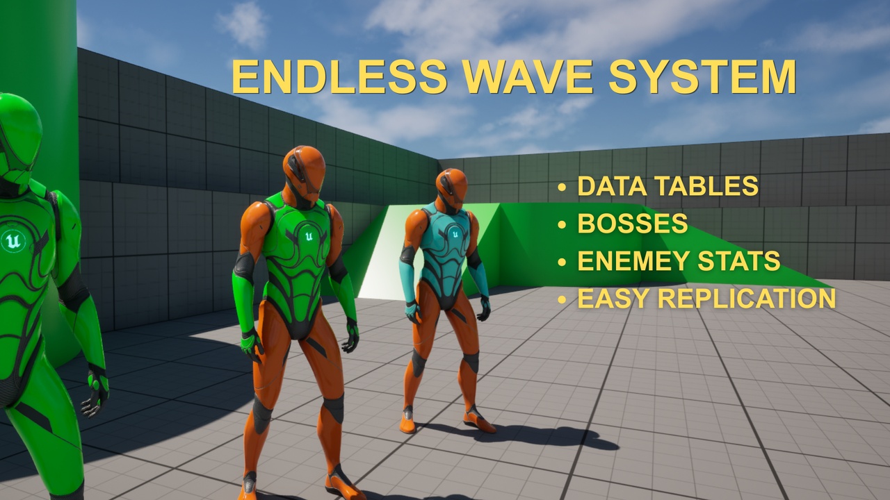 Media 1 for listing Wave System – Modular & Data Table Driven (COD Zombies Style)