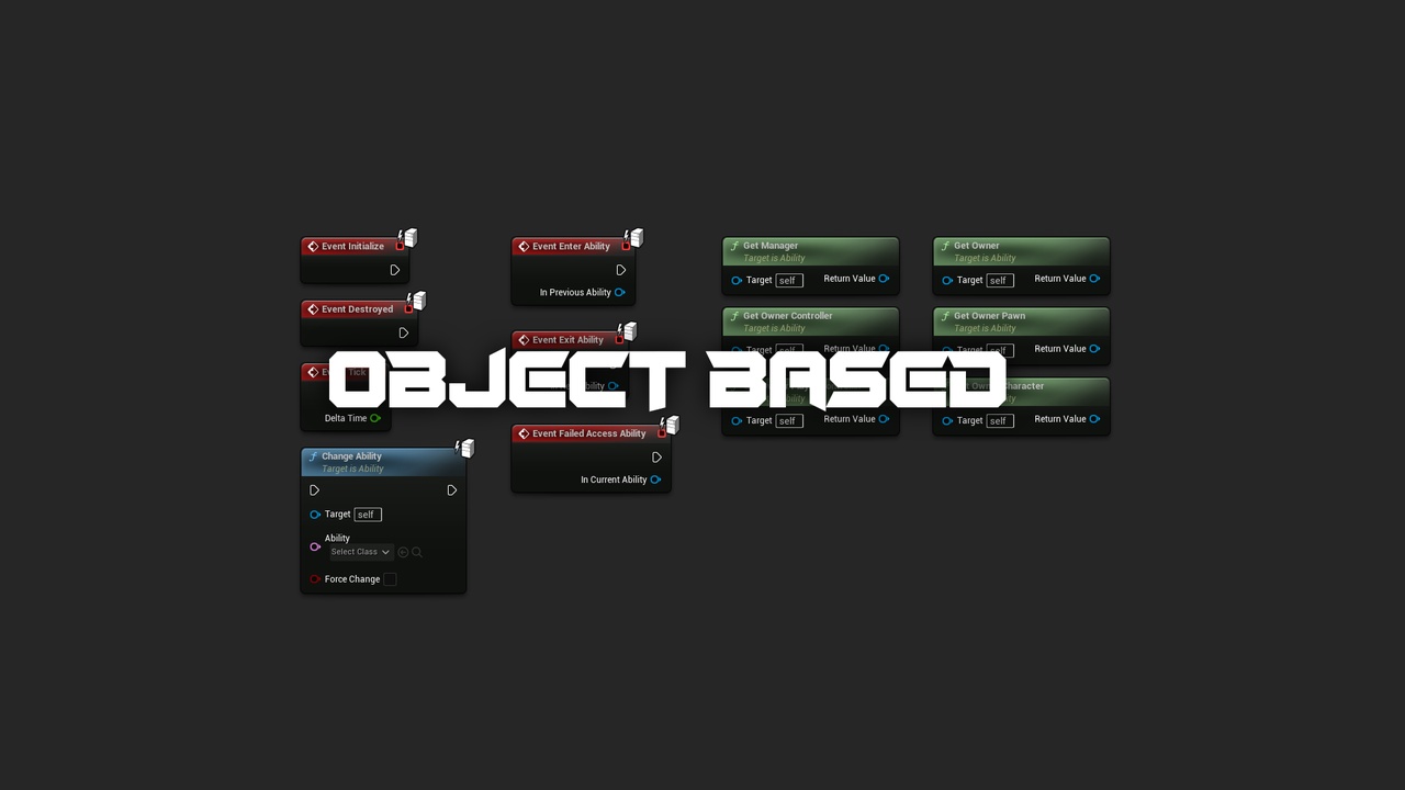 Media 1 for listing Modular Abilities