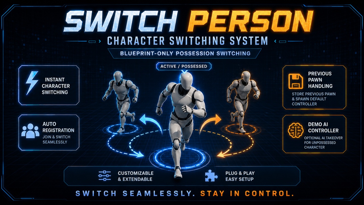 Media 1 for listing Switch Person – Character Switching System