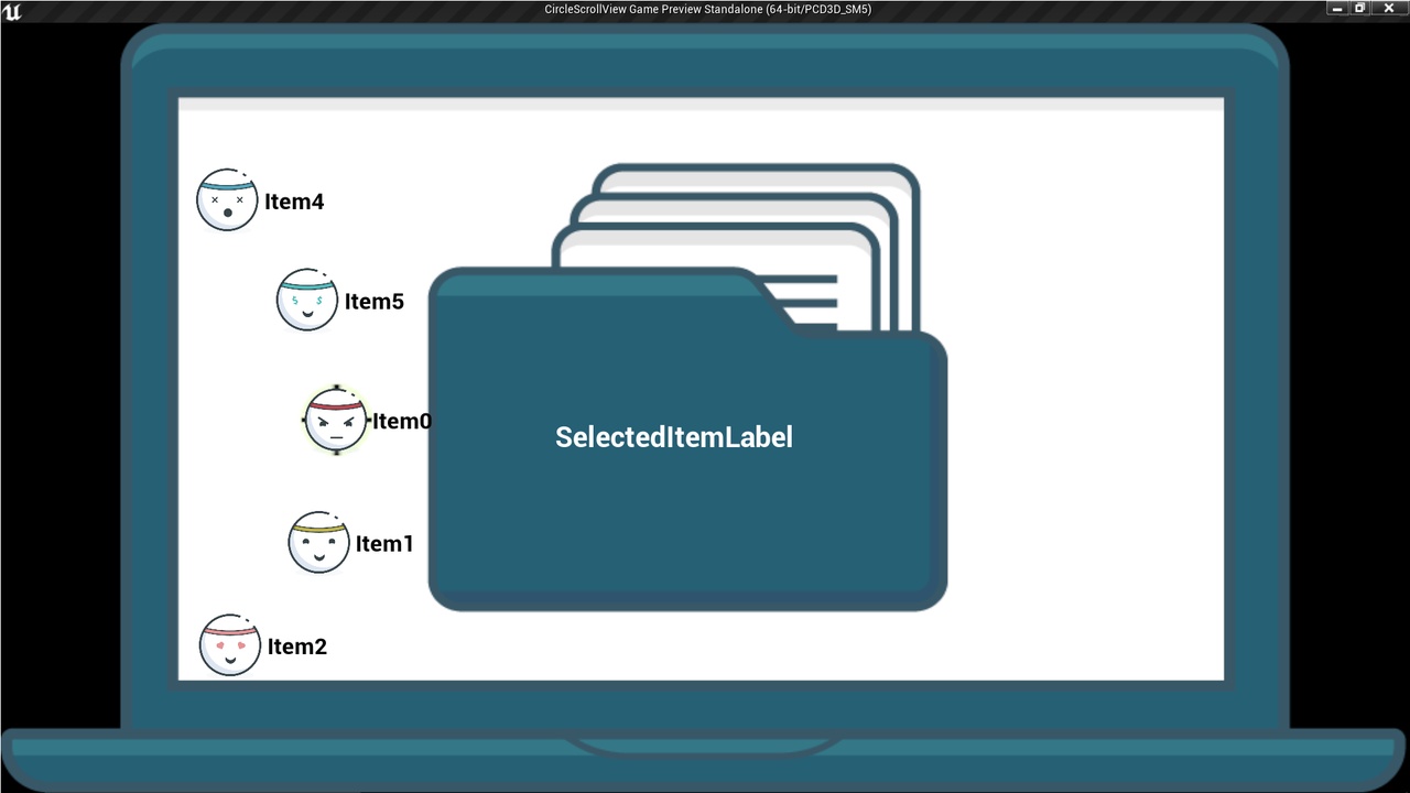 Media 1 for listing Circle Loop Scroll Rect
