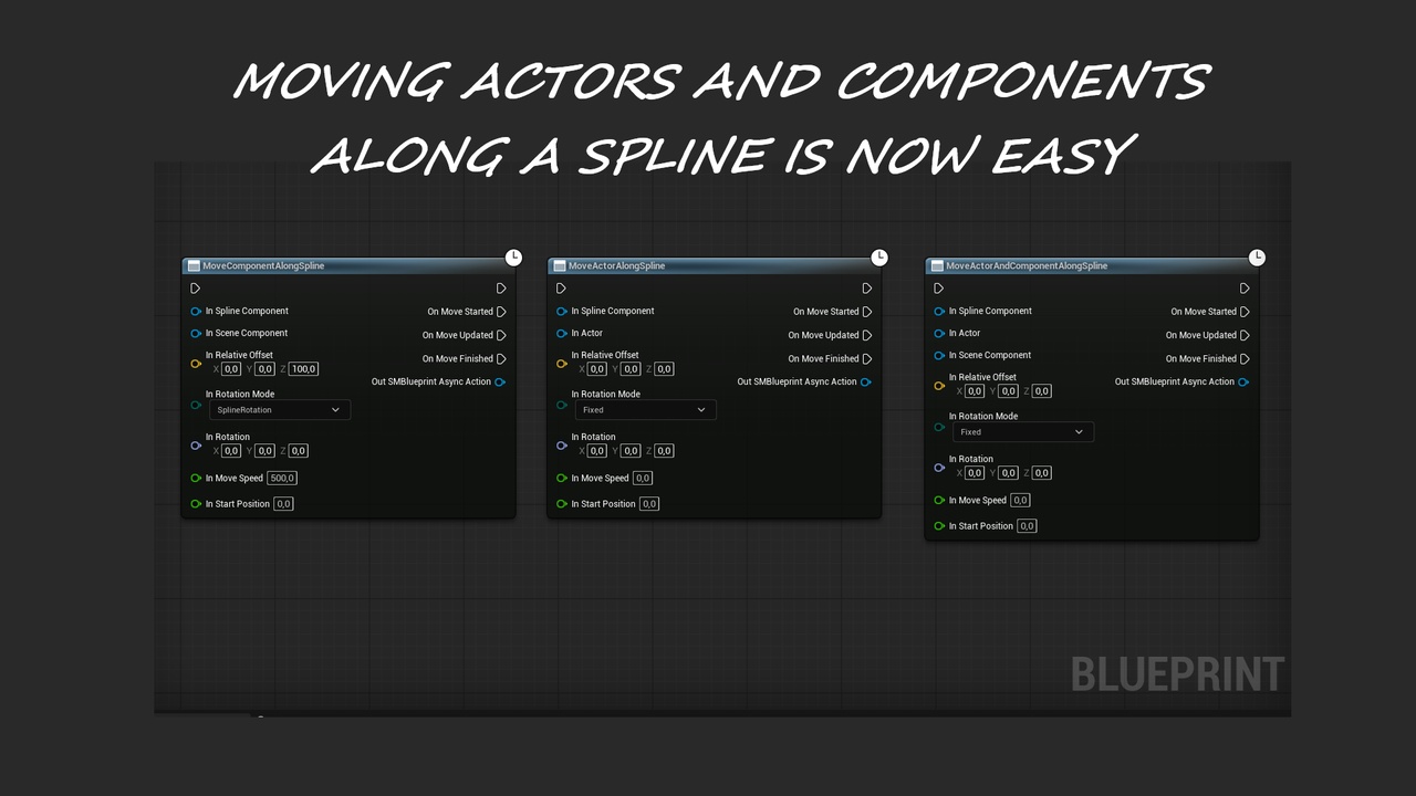 Media 1 for listing Spline Movement | Multithreaded