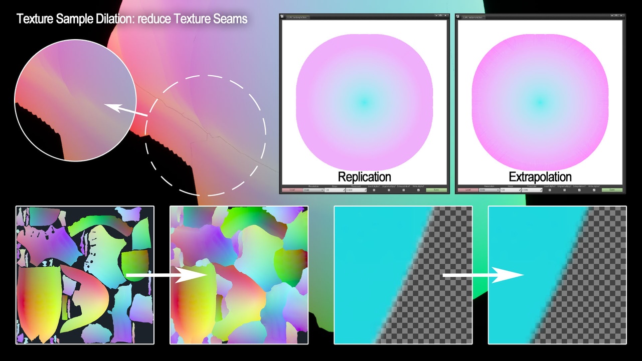 Media 1 for listing MARS Texture Sample Dilator