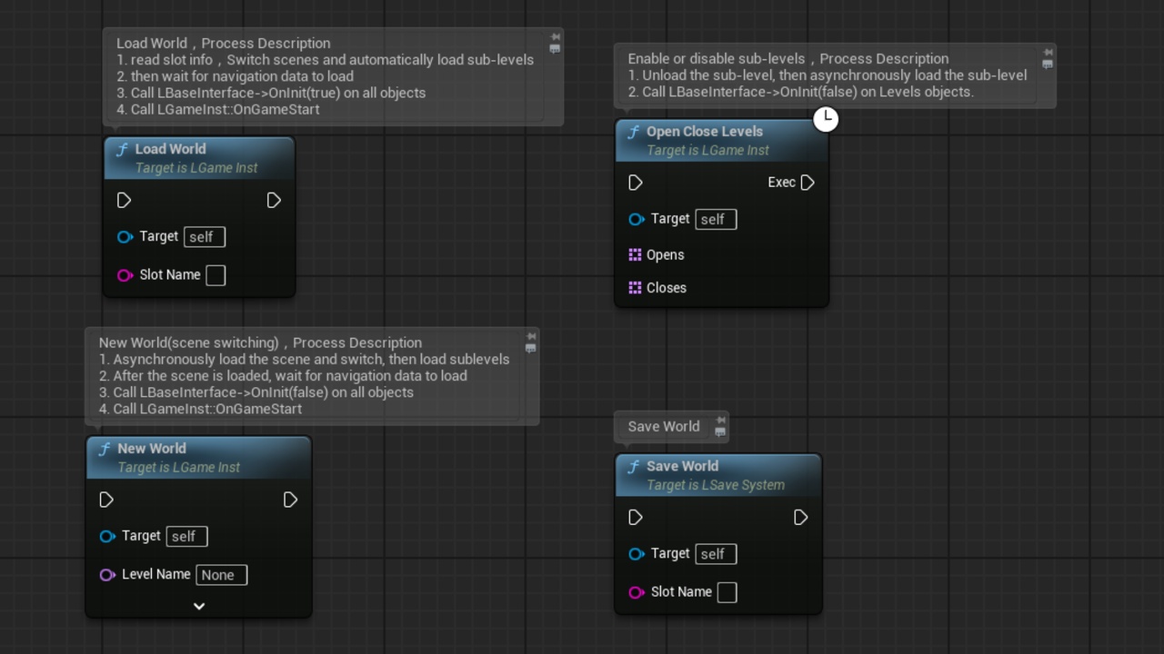 Media 1 for listing Save Game & Flow Control